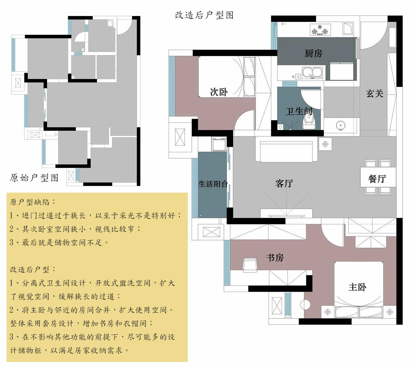 戶(hù)型結(jié)構(gòu)對(duì)比.jpg